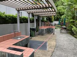 The Springs (D11), Apartment #581367221